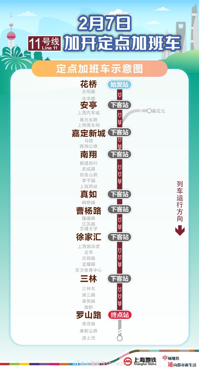 方便觀賽球迷返滬，2月7日晚上海地鐵11號線花橋站開行定點加班車